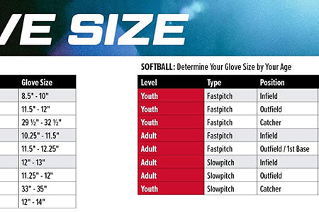 Players Glove Series | T-Ball & Youth Baseball Gloves | Sizes 9" - 11.5"